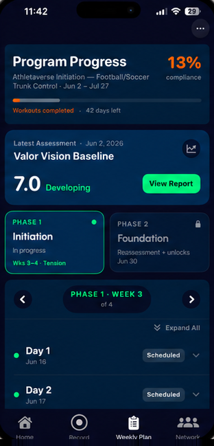 Valor athlete app weekly plan: program progress with compliance, the latest assessment scored 7.0 Developing, and training phases