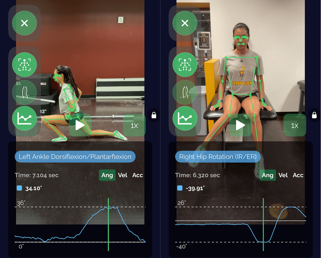 Two range-of-motion captures with the skeleton overlay and joint-angle traces beneath: left ankle dorsiflexion and right hip rotation